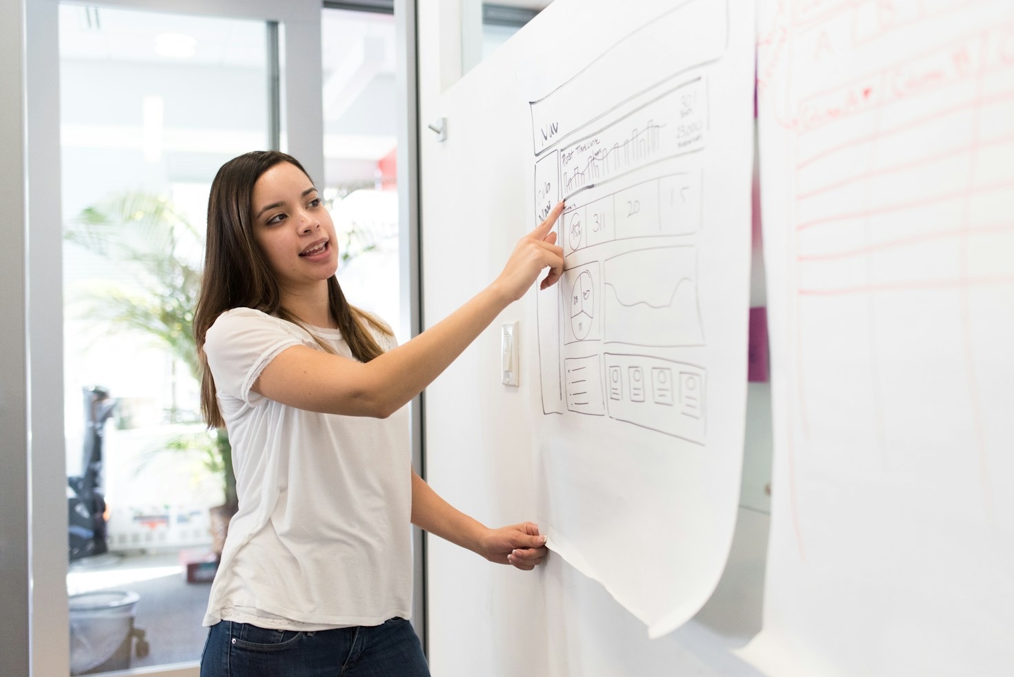 Mastering the Fundamentals of Strong Online Branding